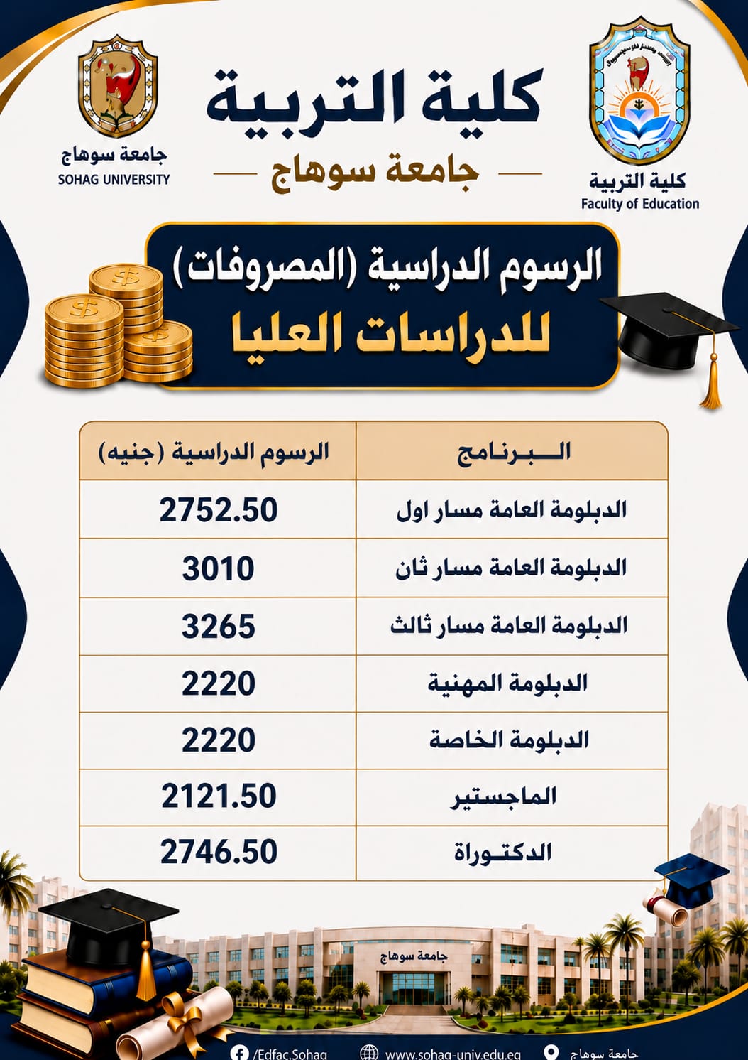 الدراسات العليا – كلية التربية جامعة سوهاج